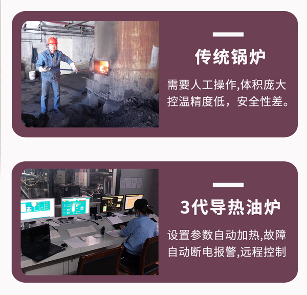 電加熱導(dǎo)熱油爐和蒸汽加熱哪個好呢？